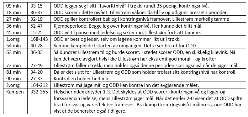 Pressmåling